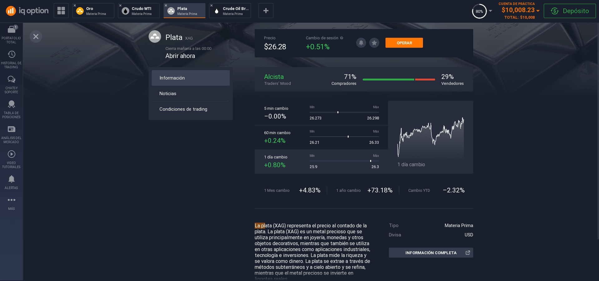 Información sobre productos básicos plata Información sobre productos básicos plata