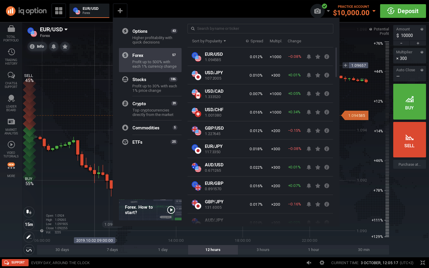 Crea una cuenta y descúbrelo como funciona Forex IQ Option Crea una cuenta y descúbrelo como funciona Forex IQ Option