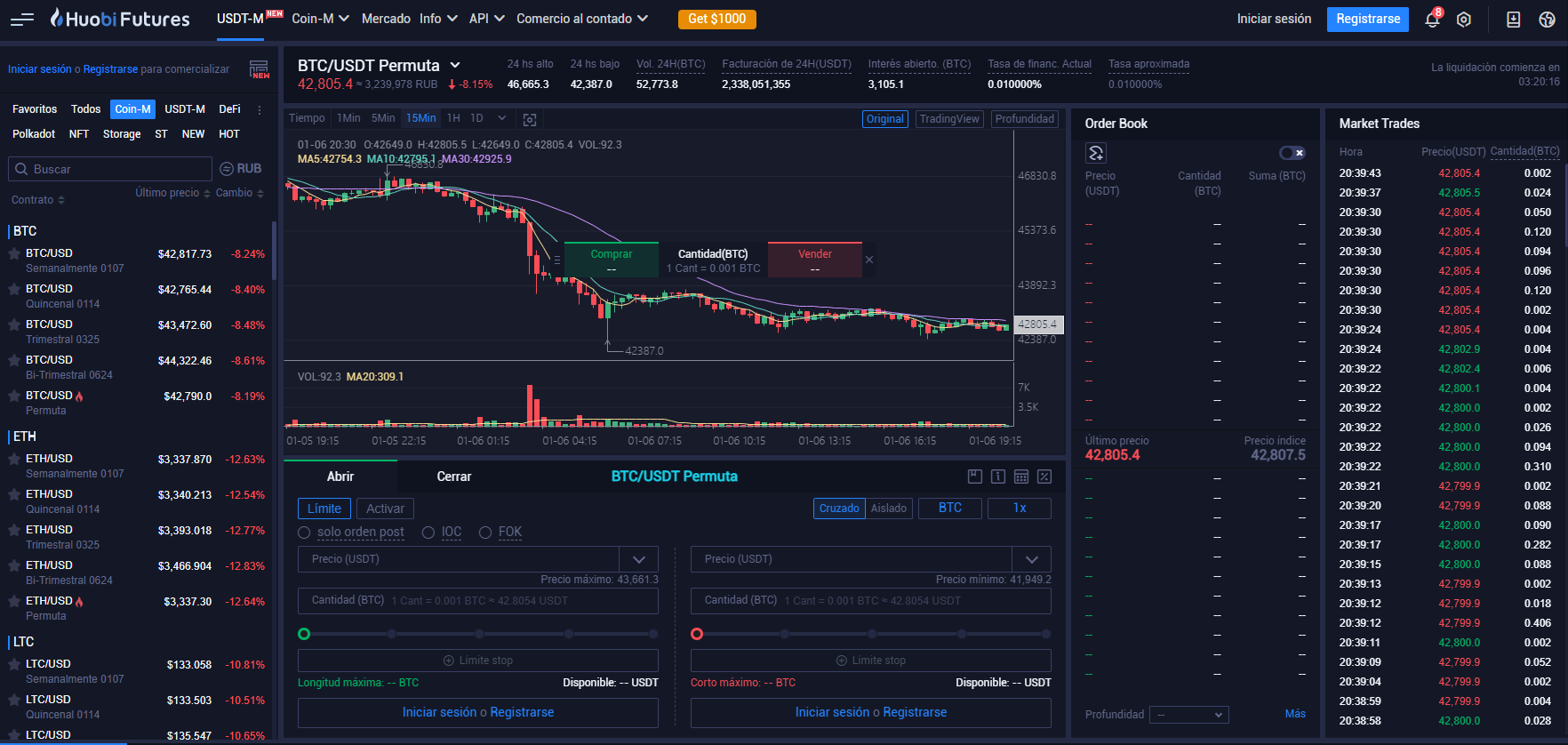 ¿Cómo operar con los derivados de Huobi Global? ¿Cómo operar con los derivados de Huobi Global?